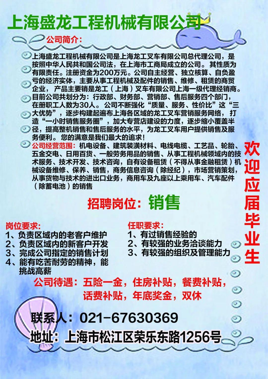 上海最新售樓招聘，人才、機遇與挑戰(zhàn)的交匯點啟航招募之旅