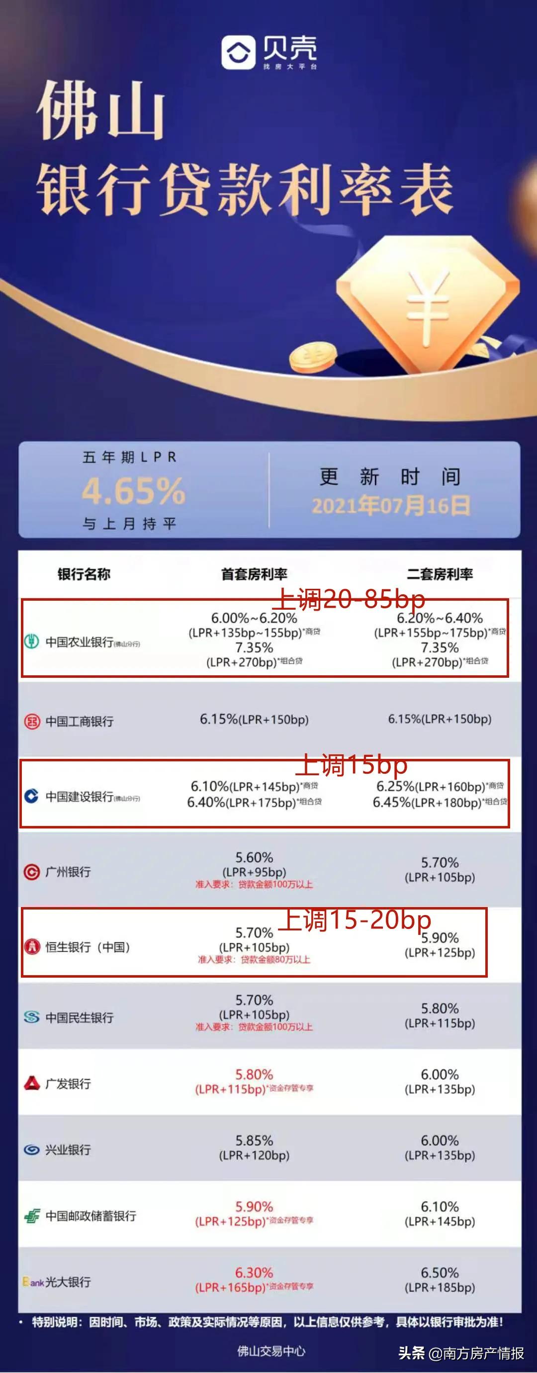 食品機械 第174頁