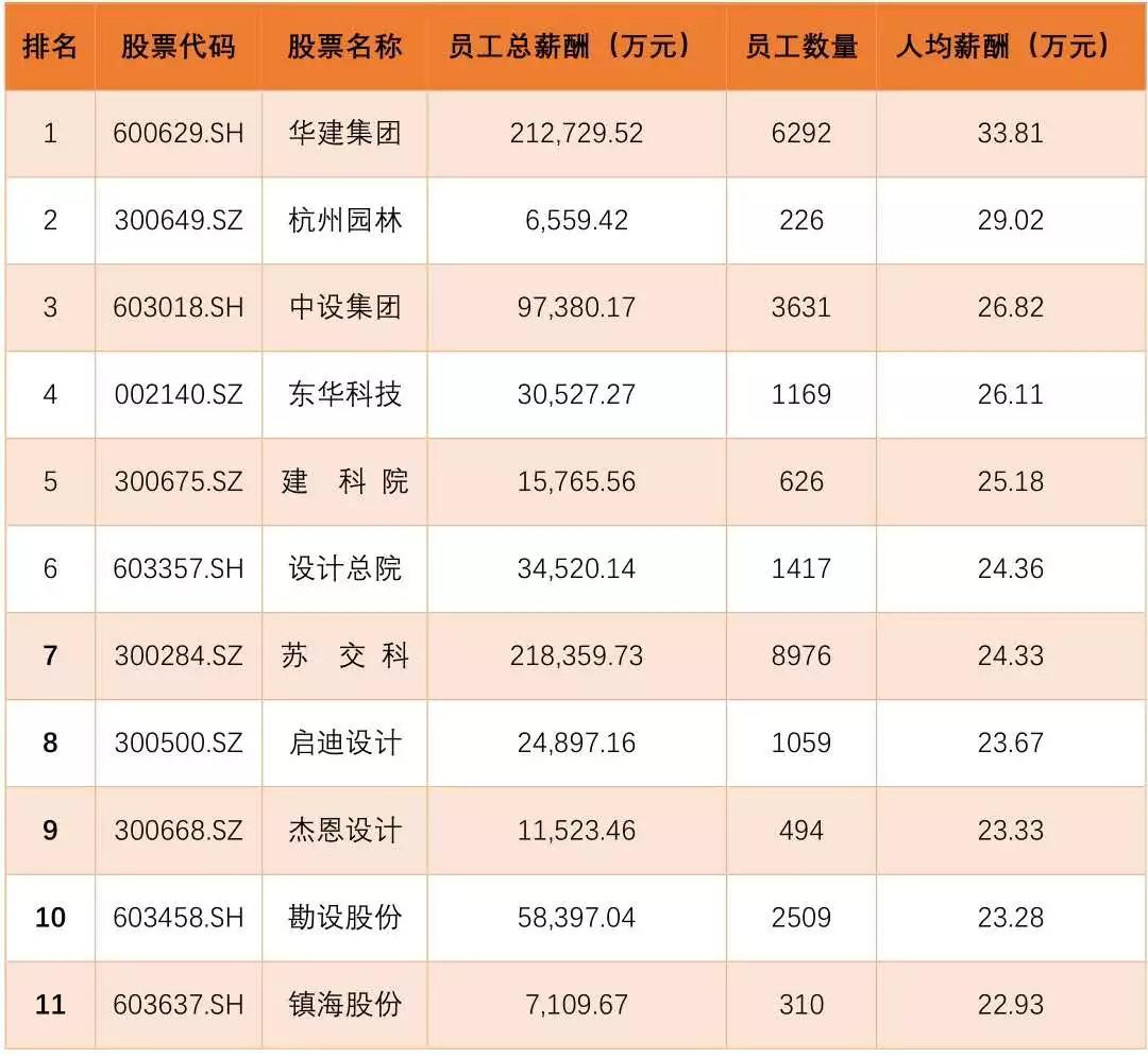 設(shè)計(jì)院最新排名揭曉，洞悉行業(yè)格局與未來趨勢展望