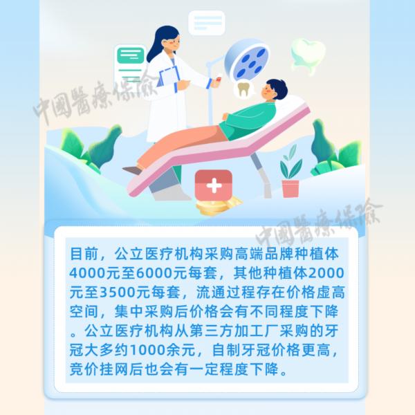 種植牙國家集采最新進(jìn)展報(bào)告，政策推動(dòng)下的行業(yè)變革
