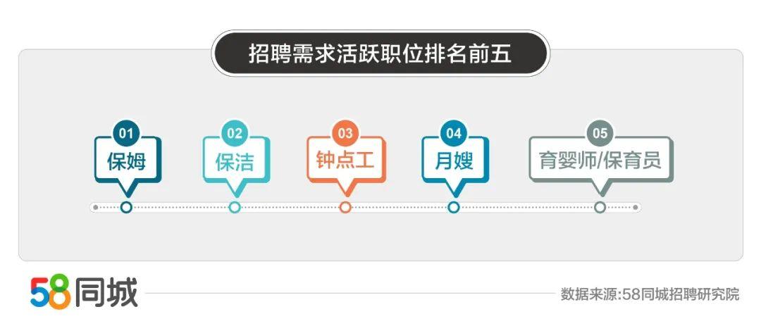 最新幼兒園保育員招聘啟事，專(zhuān)業(yè)保育員，呵護(hù)孩子成長(zhǎng)之路