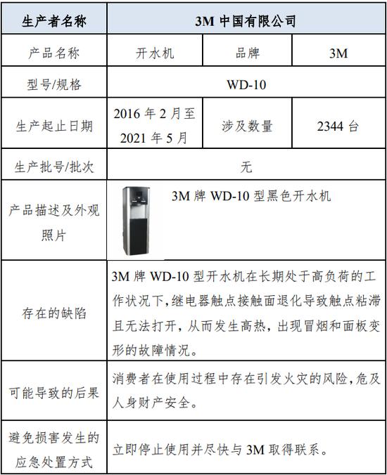 3M公司2016年最新消息綜述，行業(yè)動態(tài)與進展