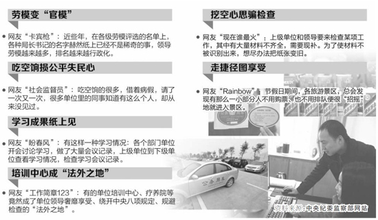 甘肅反腐持續(xù)推進(jìn)，成效顯著，最新消息全面更新