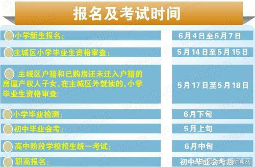 江陽區(qū)初中最新發(fā)展規(guī)劃揭秘，未來教育藍(lán)圖展望
