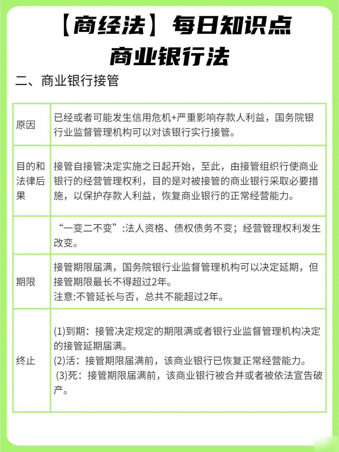 最新商業(yè)銀行法深度解讀與探討