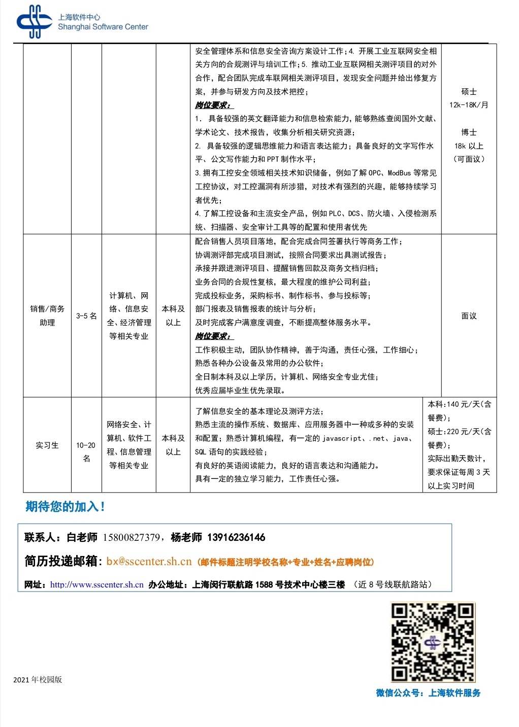 上海軟件最新招聘動態(tài)與行業(yè)趨勢深度解析