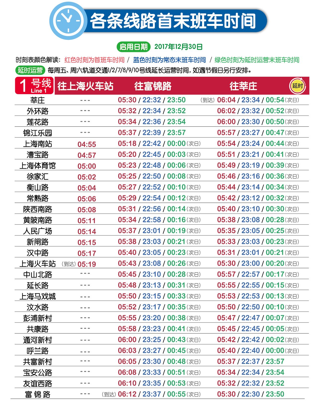 上海地鐵時(shí)刻表最新詳解及更新動(dòng)態(tài)