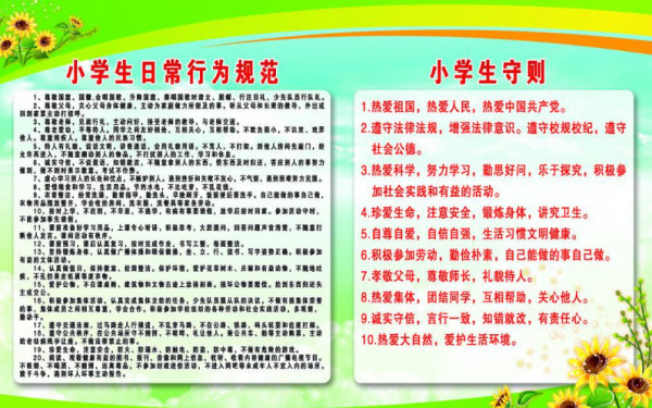 最新小學(xué)生行為規(guī)范,最新小學(xué)生行為規(guī)范，塑造未來之星的關(guān)鍵要素