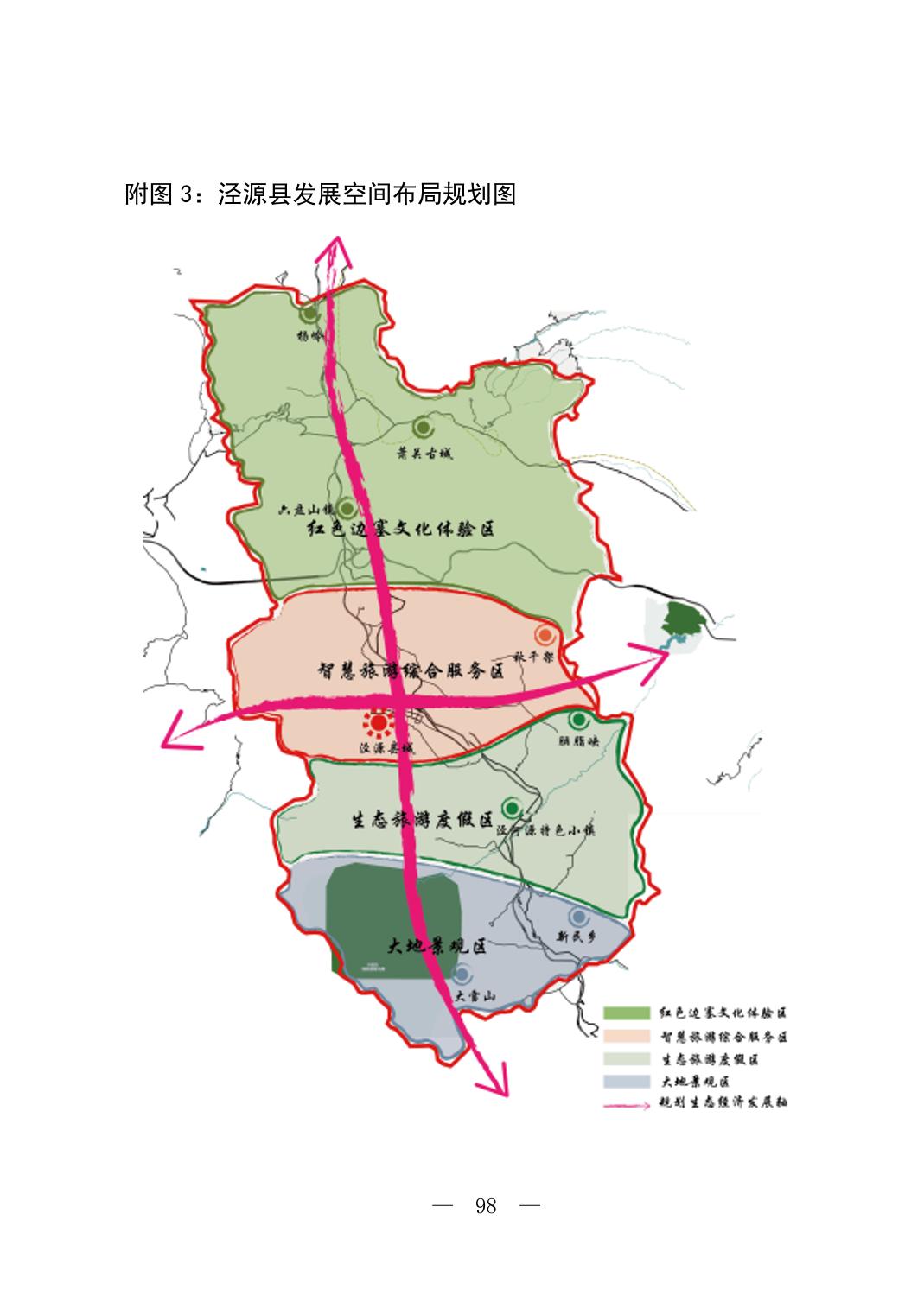 麟游縣人民政府辦公室最新發(fā)展規(guī)劃概覽