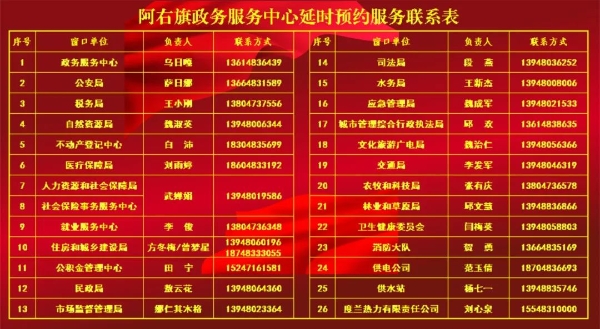阿拉善左旗民政局最新招聘信息全解析