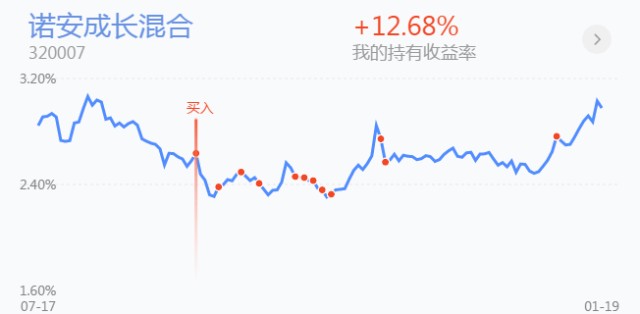 食品 第169頁