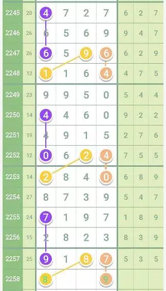 新澳門今晚開(kāi)特馬開(kāi)獎(jiǎng)2024年11月｜折本精選解釋落實(shí)