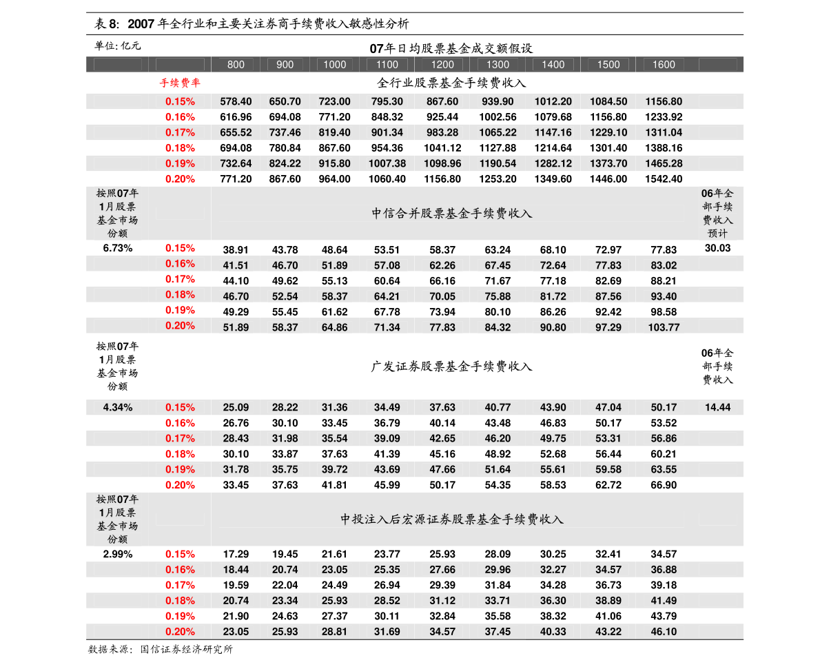 2024澳門天天六開獎怎么玩,市場趨勢方案實施_開發(fā)版90.989
