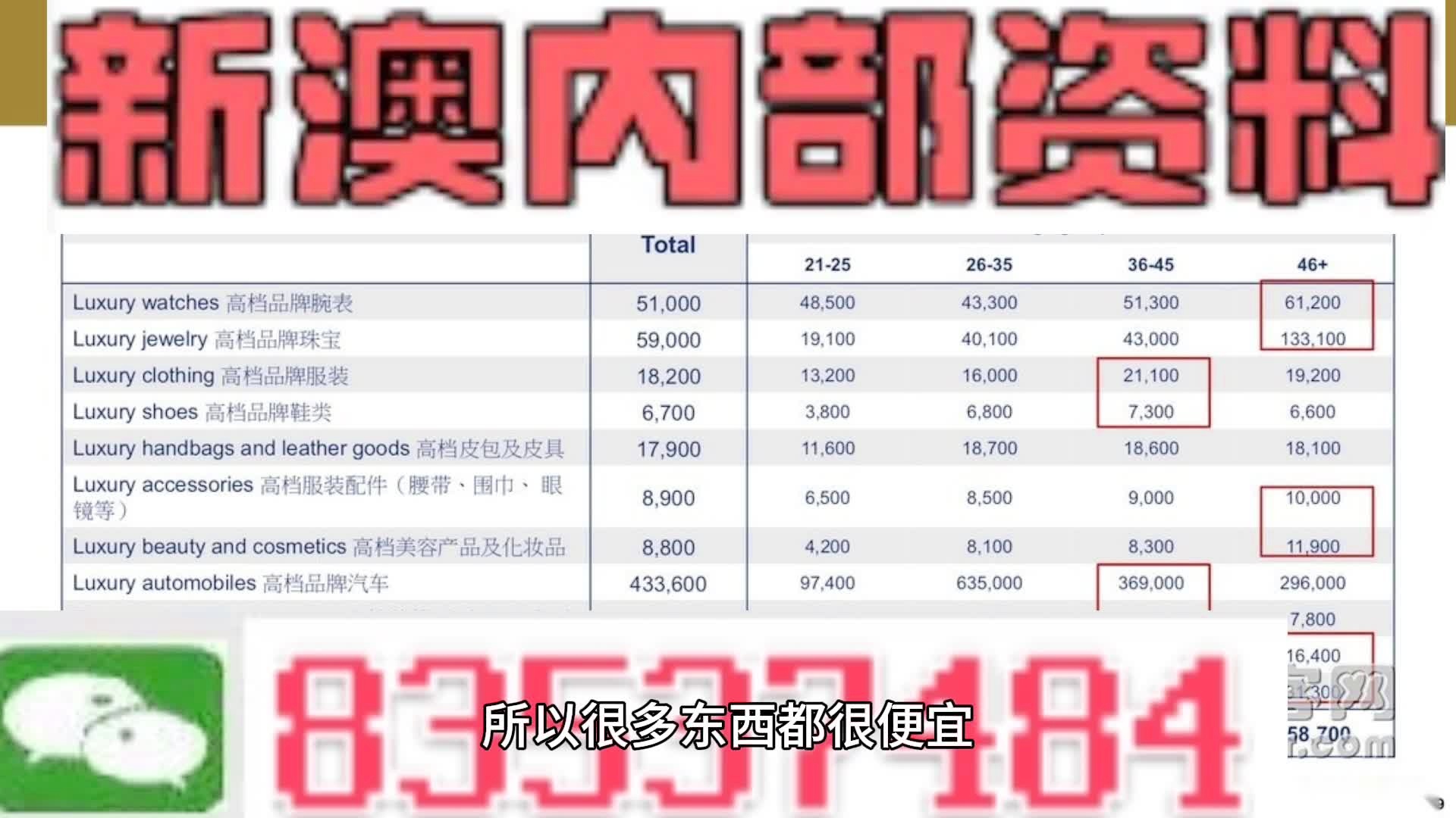新澳門內(nèi)部一碼最精準(zhǔn)公開,數(shù)據(jù)支持設(shè)計解析_OP81.689