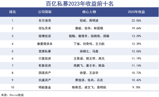 6H彩經(jīng)網(wǎng),戰(zhàn)略性方案優(yōu)化_頂級版61.60