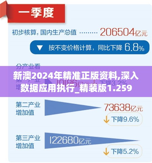 2024新澳精準(zhǔn)資料免費(fèi),實(shí)地分析數(shù)據(jù)計(jì)劃_10DM10.964
