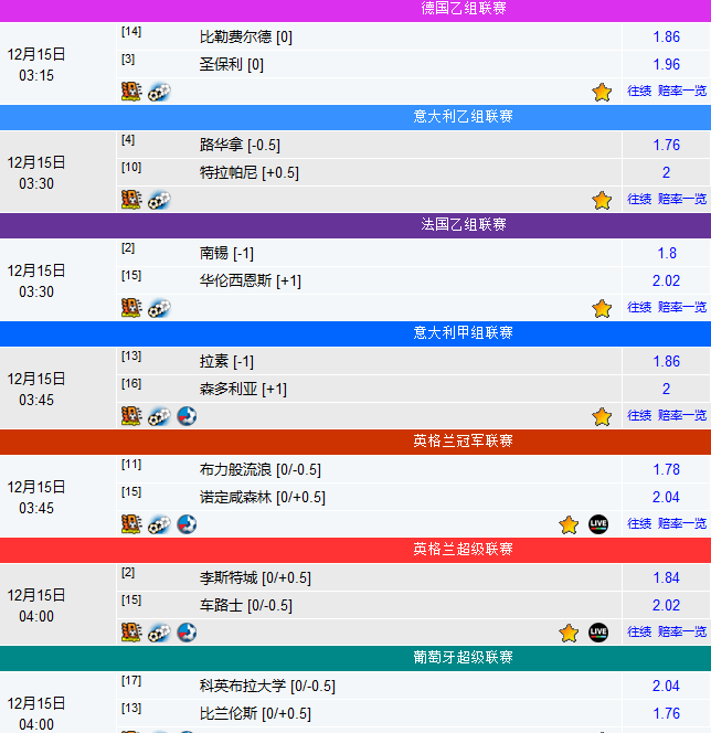 014941cσm查詢,澳彩資料,最新正品解答定義_經(jīng)典款65.62