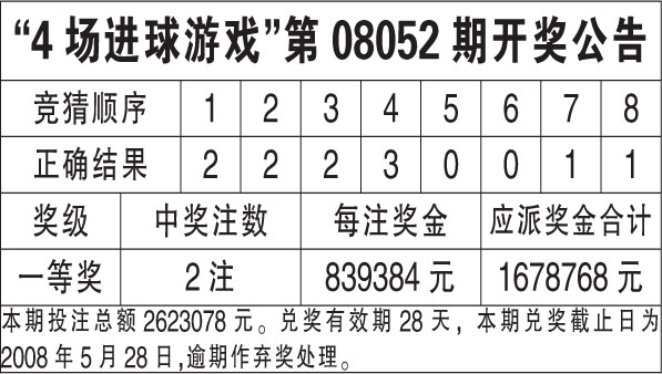 新澳門今晚開獎結果查詢｜準確資料解釋落實