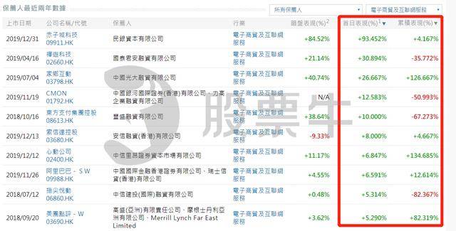 香港4777777開獎記錄｜折本精選解釋落實