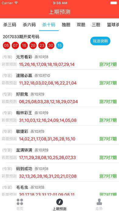 澳門六開彩天天開獎(jiǎng)記錄澳門,迅速解答問(wèn)題_Harmony50.975