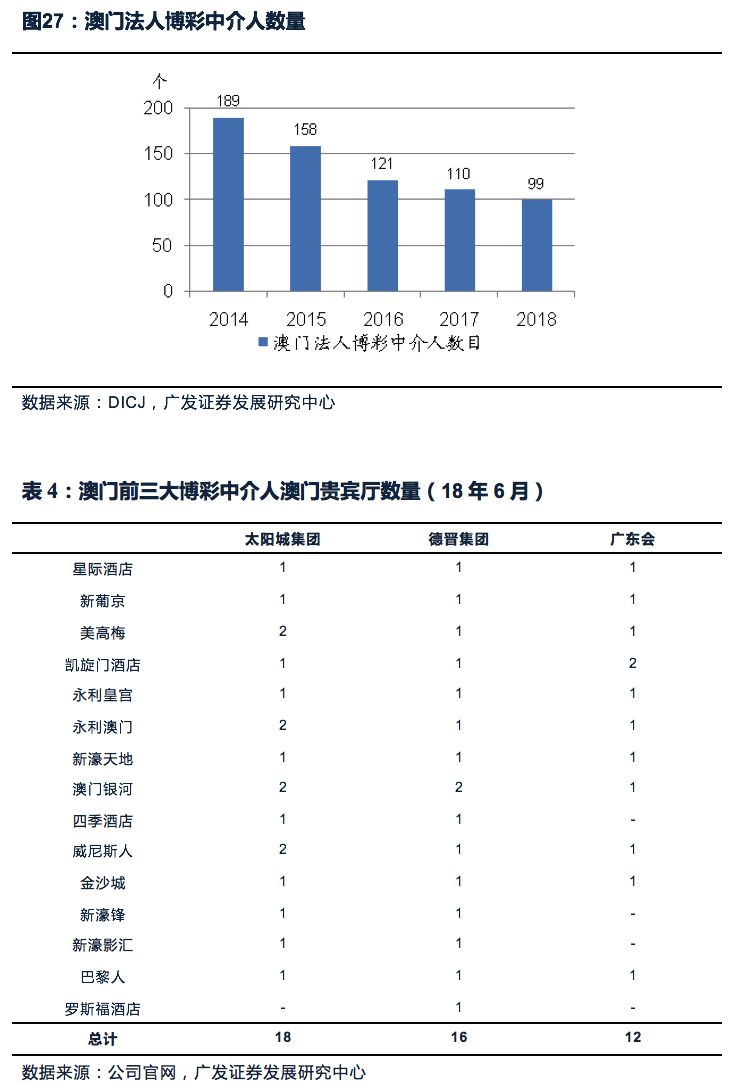 澳門開獎(jiǎng)結(jié)果+開獎(jiǎng)記錄2021年,平衡策略實(shí)施_體驗(yàn)版78.410