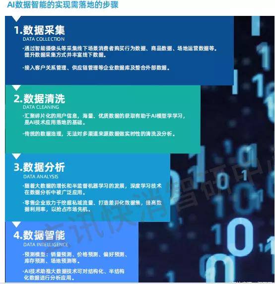香港正版免費大全資料,深入執(zhí)行數(shù)據(jù)應用_冒險版57.759