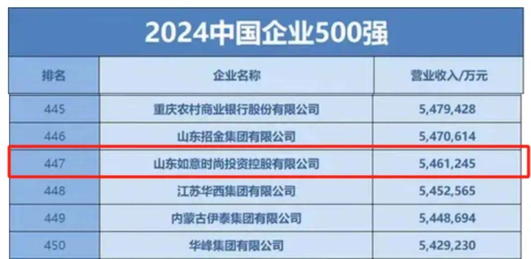 新奧2024年免費資料大全,高效解答解釋定義_投資版80.447