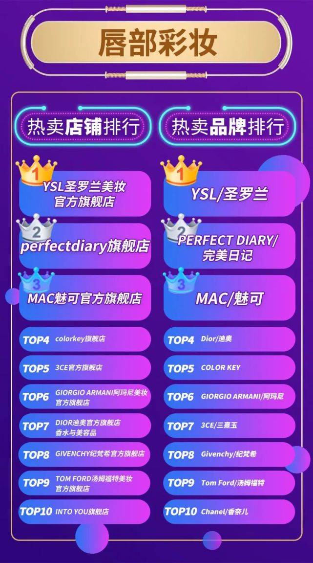 第959頁(yè)