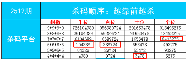 最準一肖一碼一一子中特7955,效率資料解釋落實_WP版80.727