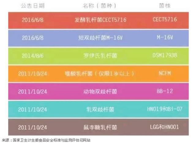 2024新奧全年資料免費(fèi)大全,安全評(píng)估策略_網(wǎng)頁(yè)款72.12