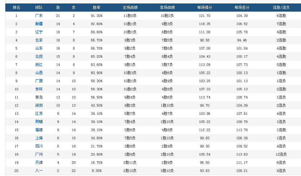 澳門4777777今晚開獎查詢,正確解答落實_升級版16.787