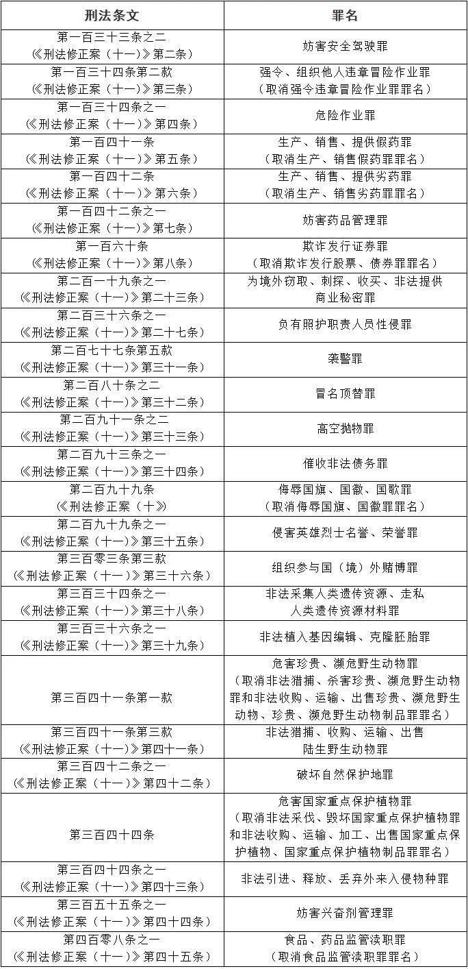 7777788888澳門｜準確資料解釋落實