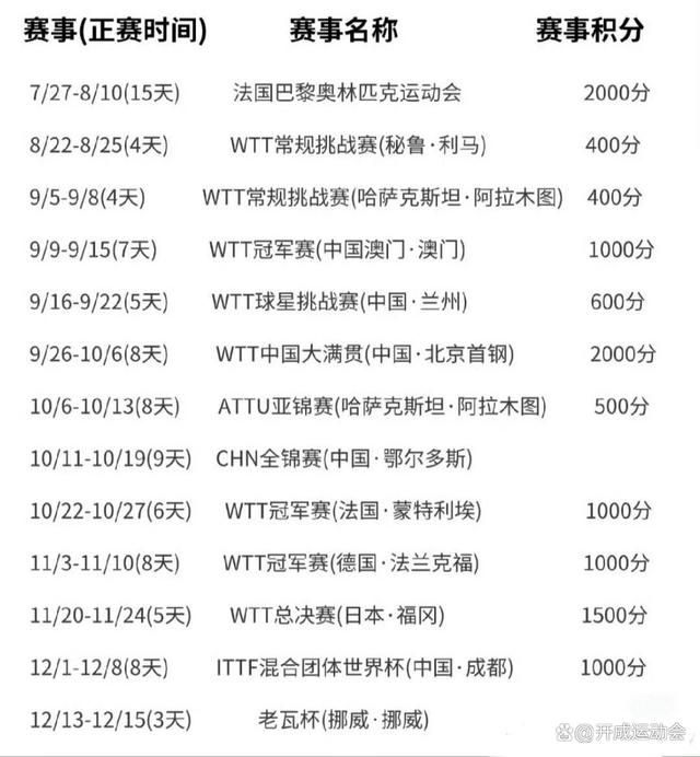 奧門天天開獎(jiǎng)碼結(jié)果2024澳門開獎(jiǎng)記錄4月9日,實(shí)地?cái)?shù)據(jù)驗(yàn)證策略_微型版46.65