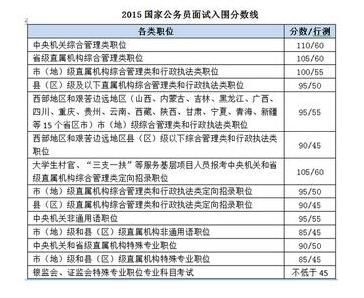 7777788888開獎結(jié)果,專業(yè)解答執(zhí)行_網(wǎng)紅版64.617