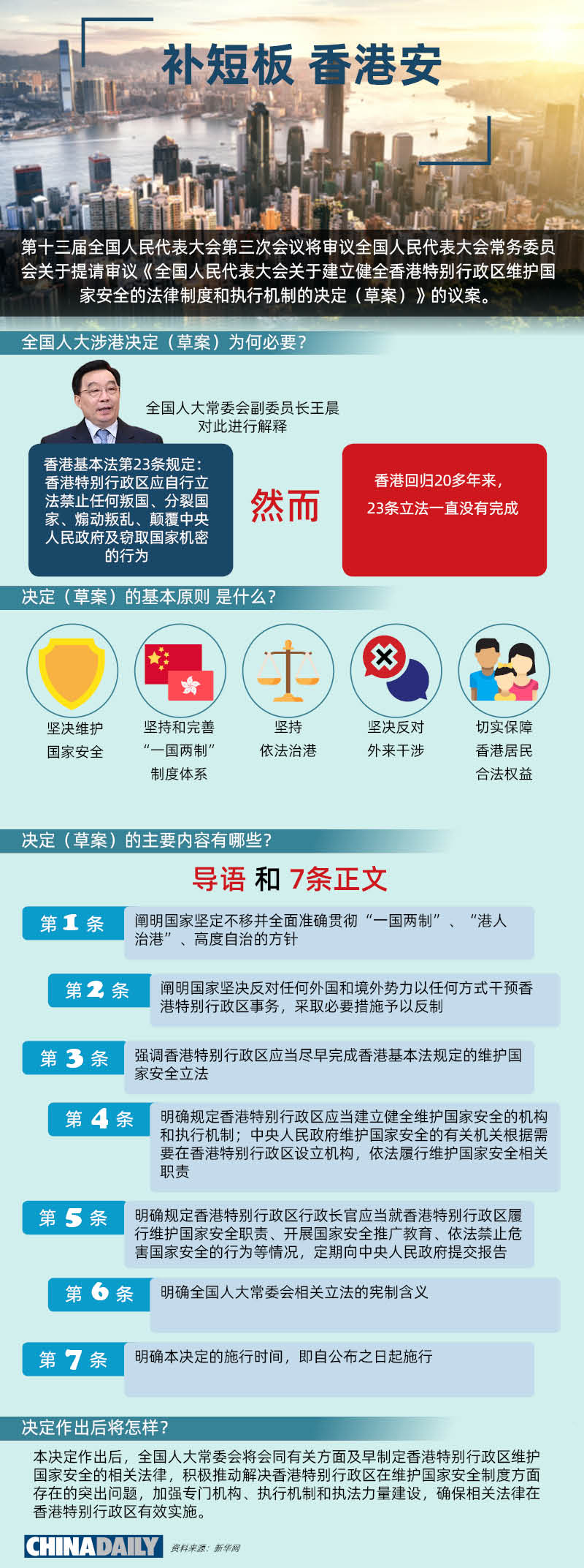 香港精準(zhǔn)資料免費(fèi)公開(kāi)網(wǎng),安全性方案設(shè)計(jì)_iPad63.386