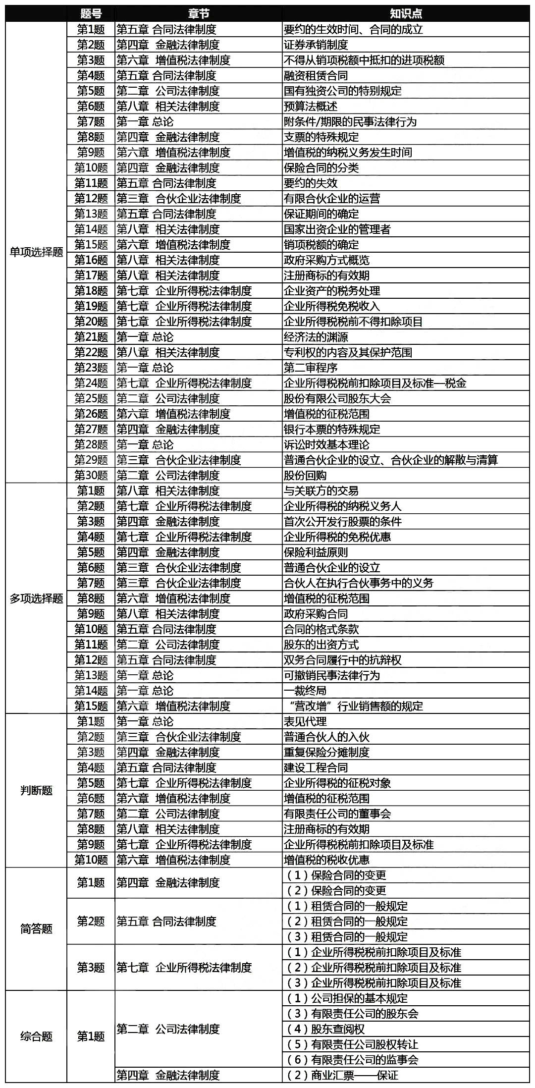 白小姐四肖四碼100%準(zhǔn),經(jīng)濟(jì)性執(zhí)行方案剖析_網(wǎng)頁(yè)款41.512