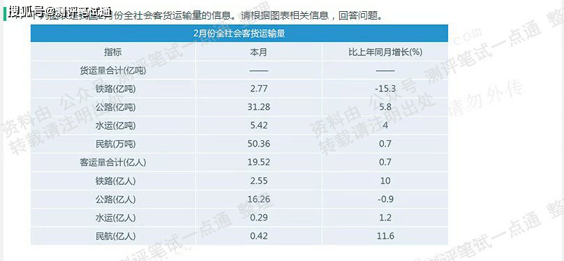 新澳2024正版資料免費公開,現(xiàn)象解答解釋定義_2D35.951