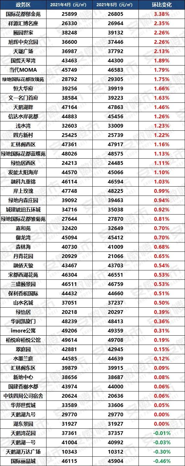澳門王中王100%期期準(zhǔn),實用性執(zhí)行策略講解_M版95.612