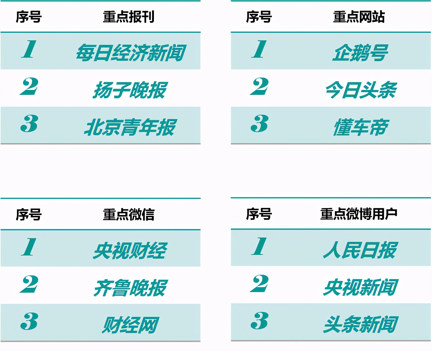 管家婆2024澳門(mén)免費(fèi)資格,科學(xué)數(shù)據(jù)評(píng)估_soft34.706