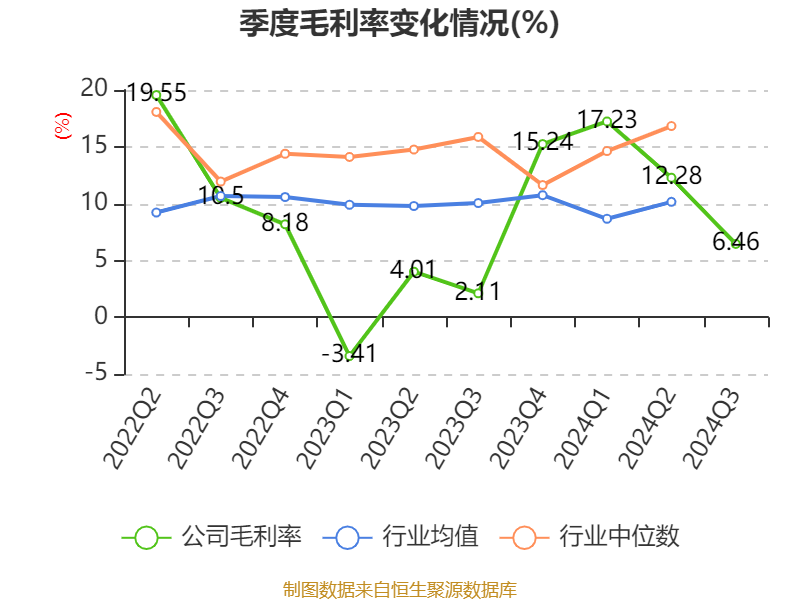 新奧2024年免費資料大全,前沿評估解析_Ultra36.510