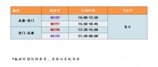 2024年新澳門天天開獎免費查詢,國產(chǎn)化作答解釋落實_FT62.959