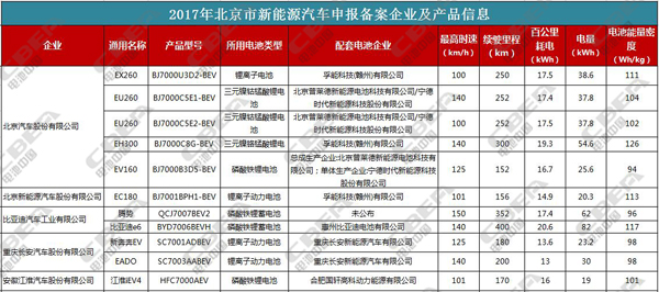 新澳24年正版資料,權(quán)威解答解釋定義_升級版63.803