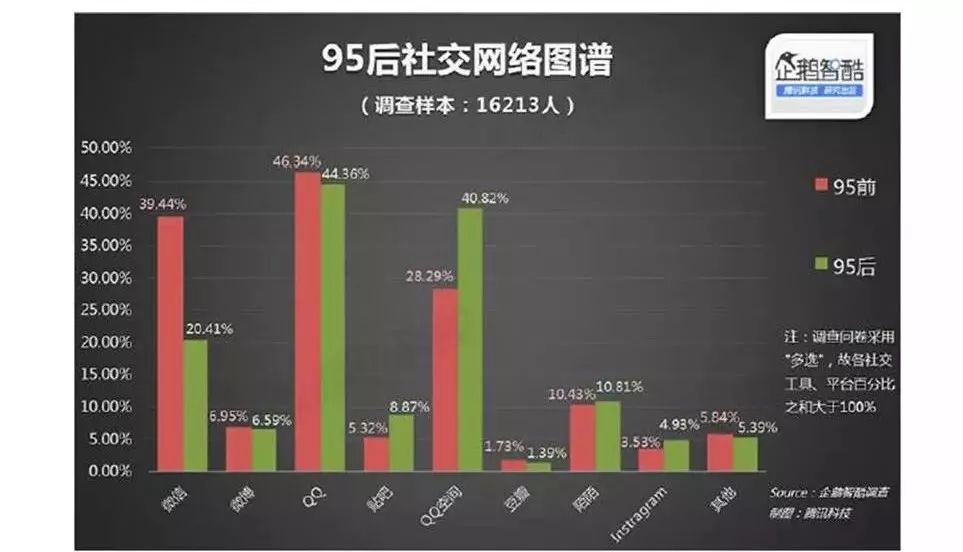 新澳今晚開獎結果查詢,數據驅動執(zhí)行設計_HDR99.660