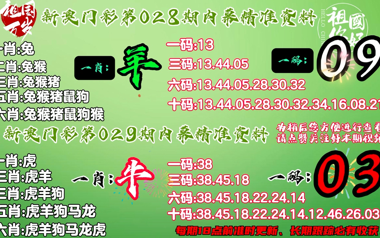 甜味涂抹醬 第159頁(yè)