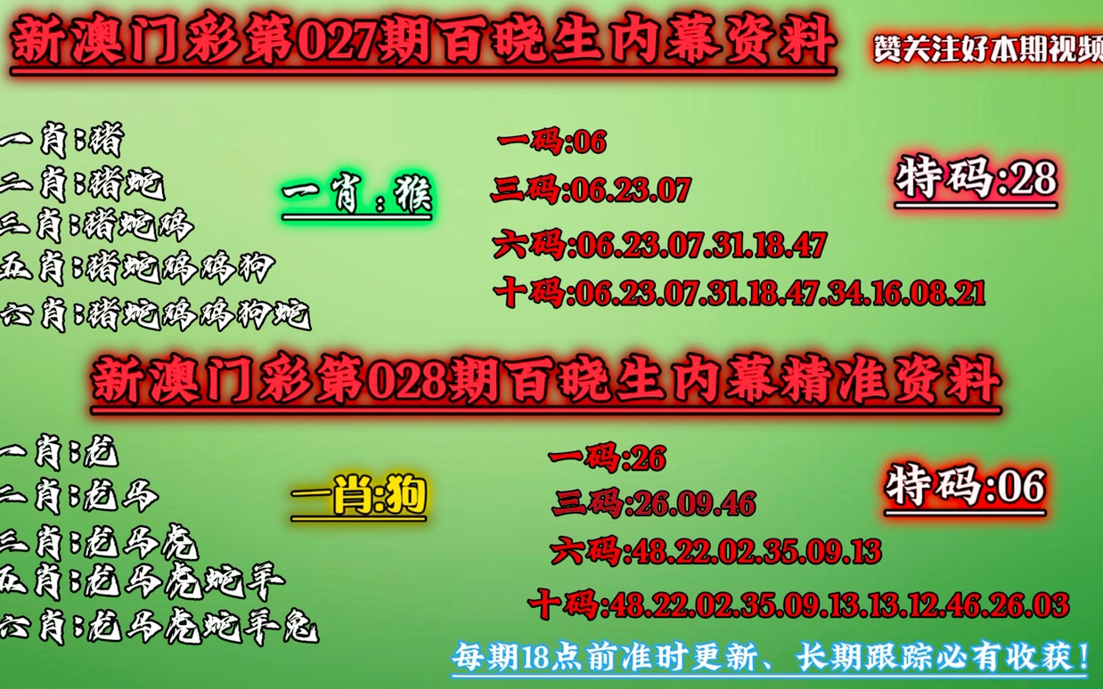 澳門一肖一碼一特中今晚,數(shù)據(jù)資料解釋落實(shí)_定制版23.950