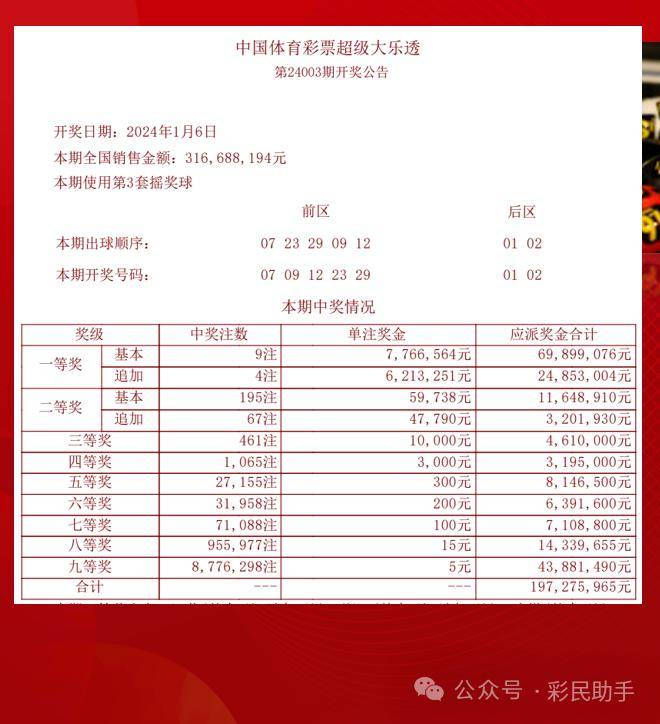 014985cm港澳開獎(jiǎng)查詢,資源整合策略實(shí)施_T94.172