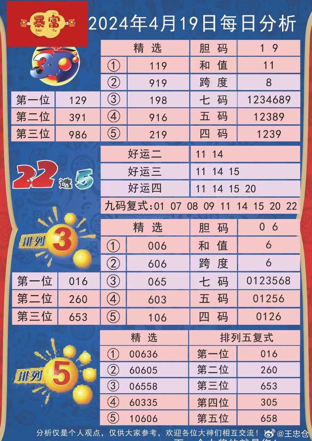 2024年新澳門今晚開什么,實(shí)際數(shù)據(jù)說(shuō)明_手游版94.653