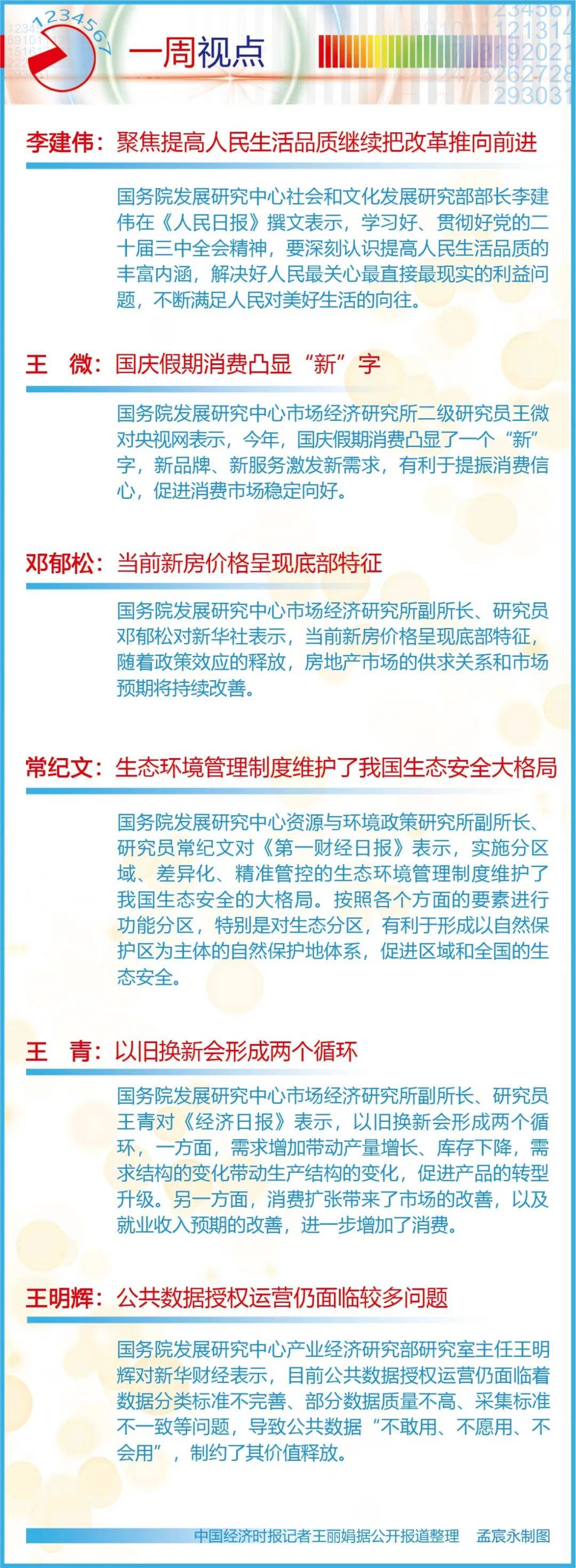 2024正版資料免費(fèi)公開,動態(tài)詞語解釋落實(shí)_開發(fā)版1