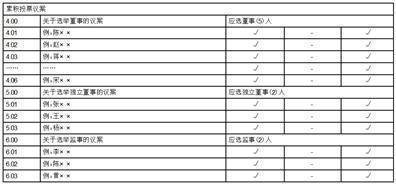 王中王100%期期準(zhǔn)澳門(mén),最新解答解釋定義_黃金版68.891