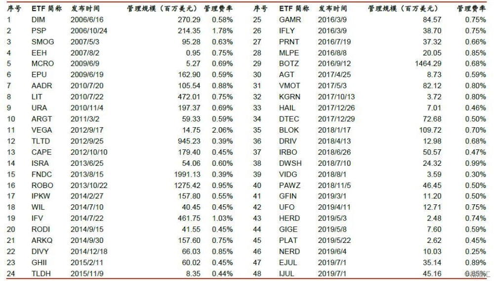 新澳門(mén)今天最新免費(fèi)資料,定性評(píng)估說(shuō)明_QHD47.299